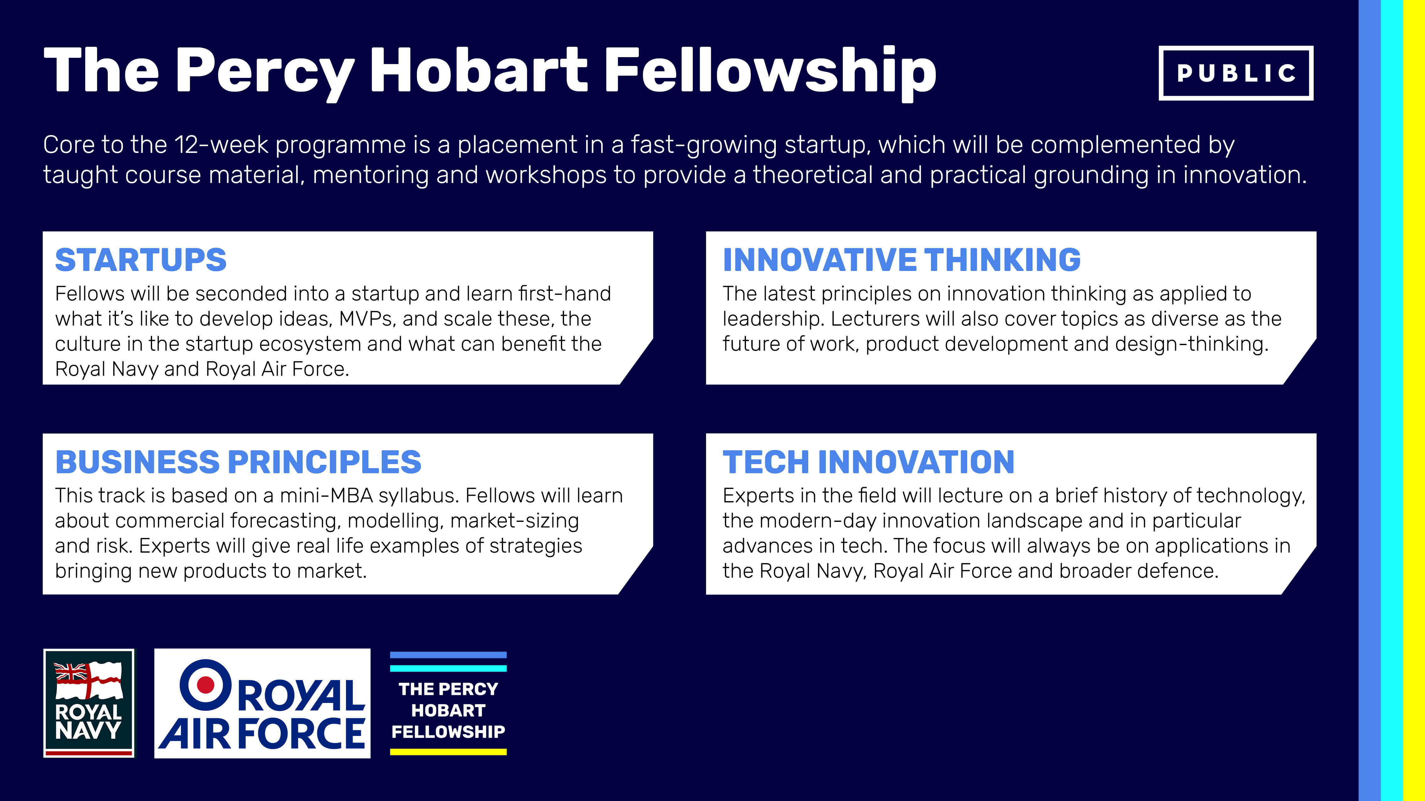 Description of what the programme involves.