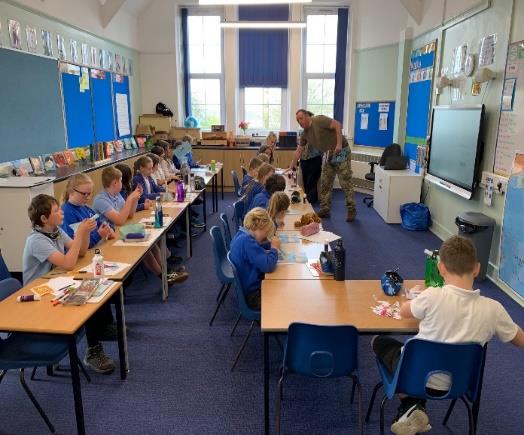 School children in classroom with RAF Personnel presenting.