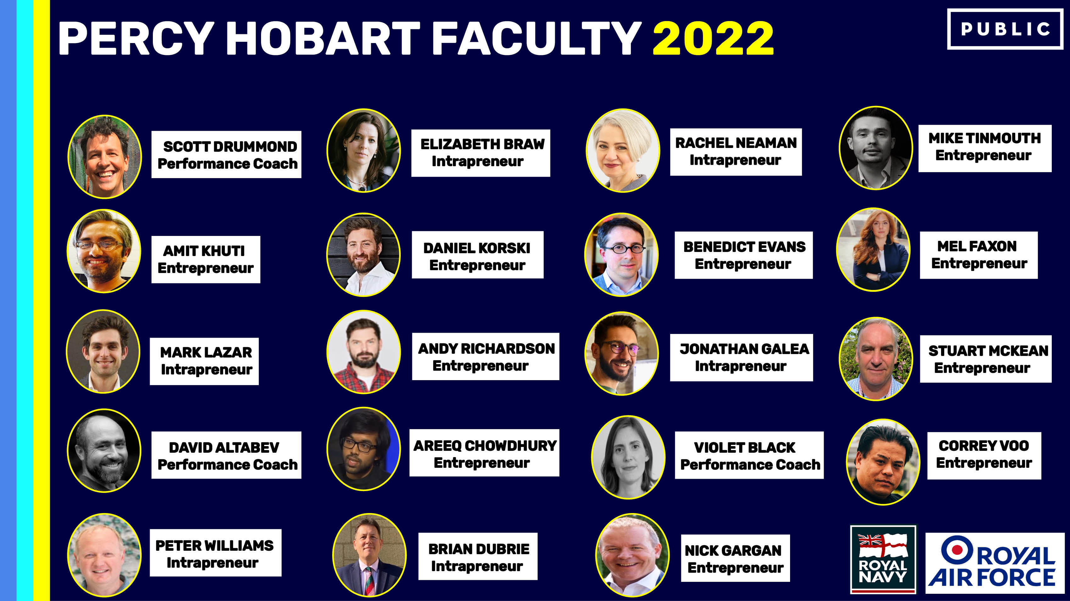 List of names and images.