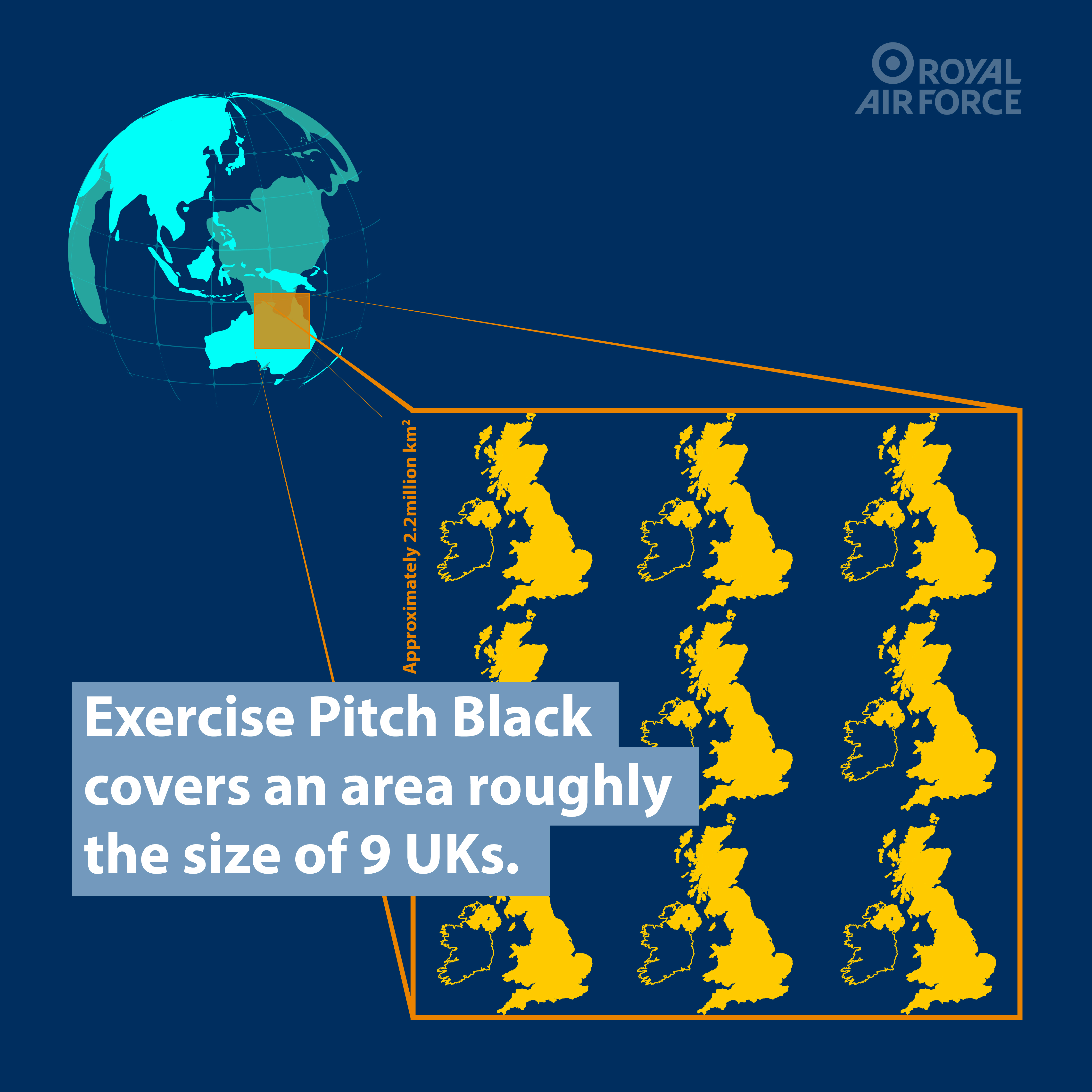 Graphic showing the size of Exercise Pitch Black. Text reads "Exercise Pitch Black covers an area roughly the size of 9 UKs. Approximately 2.2 million square kilometres."
