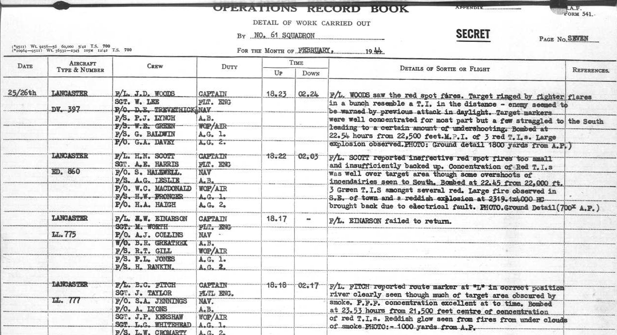 The squadron diary showing the loss of Lancaster LL775.