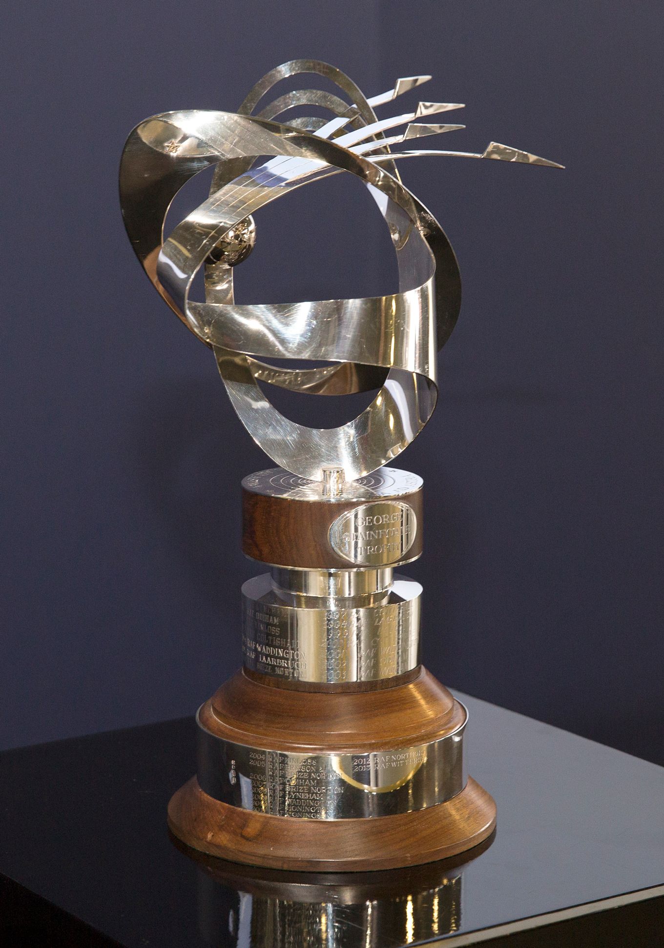 The Stainforth Trophy.