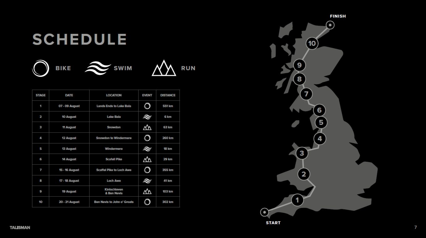 Map of the route across the UK, with location of each stop. roats. 